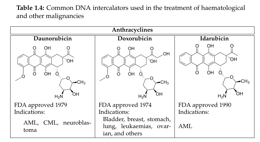 So you decided to write your thesis in LaTeX? pt2 Tables